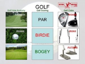 golfers guideline