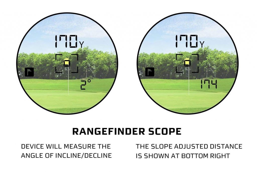 Features of Callaway 300 Pro Golf Laser Rangefinder