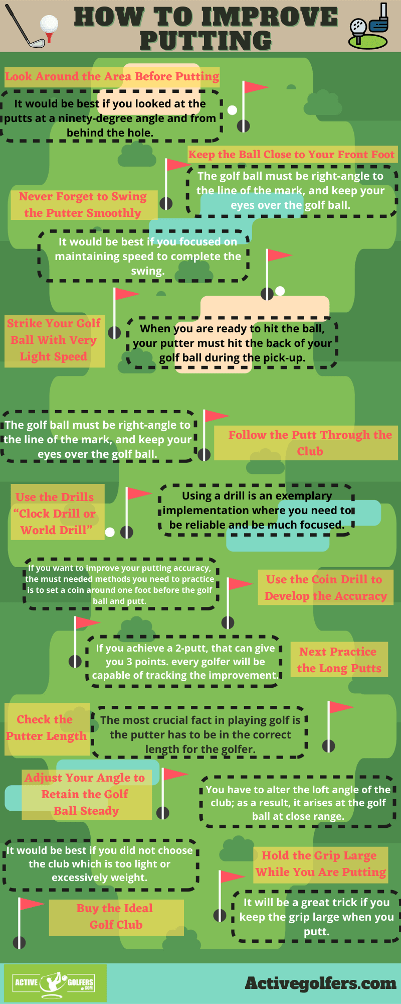 How To Improve Putting Infographic