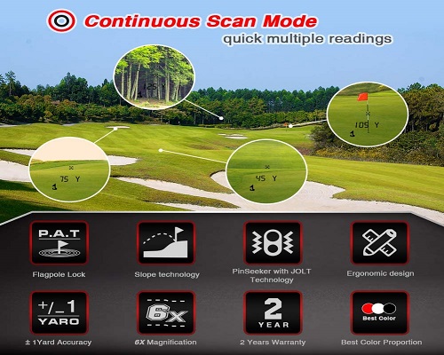 Features of Bozily Golf Rangefinder