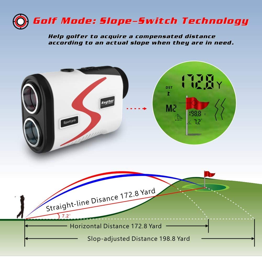 Raythor 6X Golf Rangefinder Technology