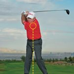 Golf Driving Tips