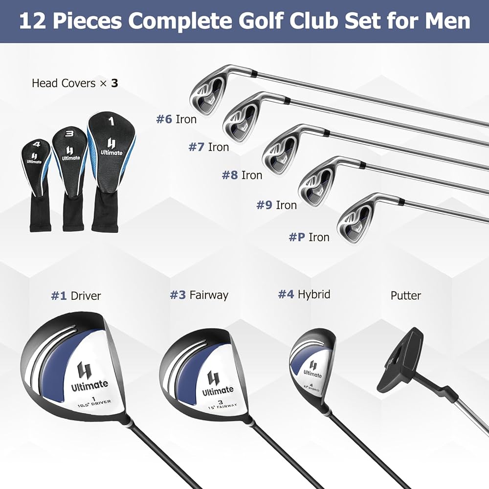  Full Set of Golf Clubs List: Ultimate Guide for Every Golfer